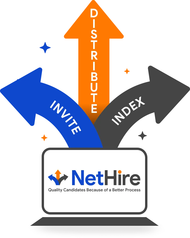 Job posting process